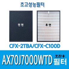 sonyxav-ax7000