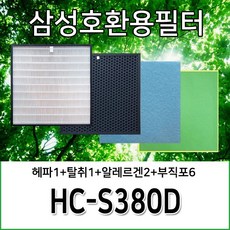 sonyrc-s380