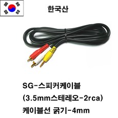 김재순오르간찬송가편곡