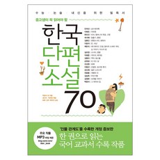 리츠엔송수신기사용설명서