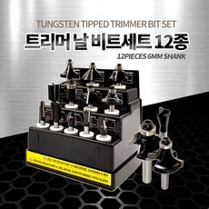 홈파기루터날