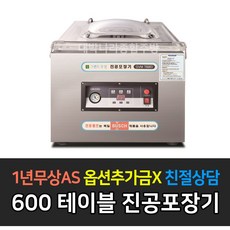 gvm-600d