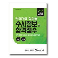대학입시합격점수