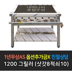 //상품명