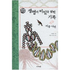 이중나선책