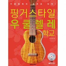 부산업스타일레슨