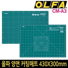 오픈채팅방판매