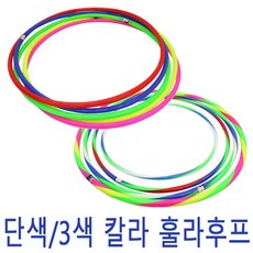 파니파오훌라후프