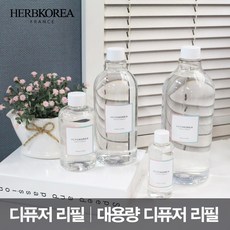 코링코코튼캔디