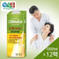 유방암식단