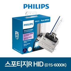 스포티지rhud