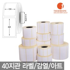 포트라40035mm