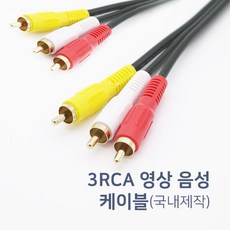 rca비디오케이블