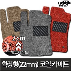 올뉴쏘렌토계기판