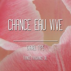 샹스프래그런스