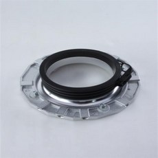 profoto