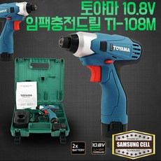 ti108