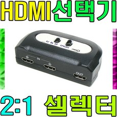 hdmi21