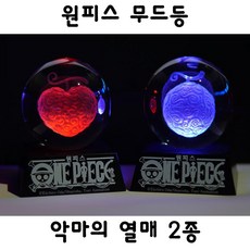 오페오페열매