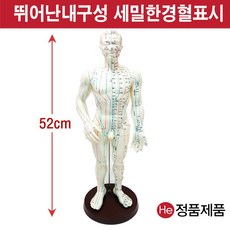 귀혈점