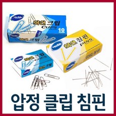 핀아트