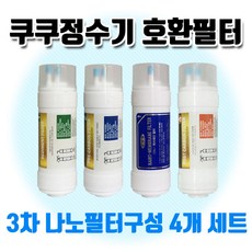 롤랜드f701