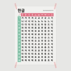 221B Studio 방수 유아 포스터 자음모음 학습벽보 컬러 A2사이즈