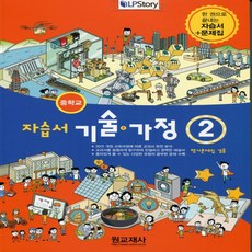 기술사작성법