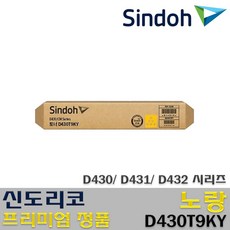 리코r1