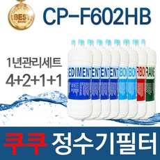 cpf602hb