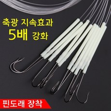 삐뚤이바늘