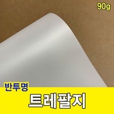 //상품명