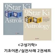 합격운타로
