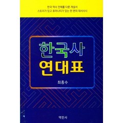 한국사 연대표, 역민사, 최종수
