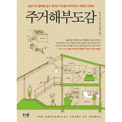 주거해부도감:집짓기의 철학을 담고 생각의 각도를 바꾸어주는 따뜻한 건축책, 더숲, <마스다 스스무> 저/<김준균> 역