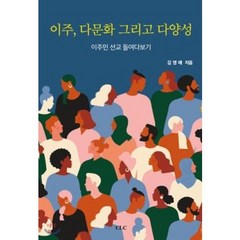 국제인도법