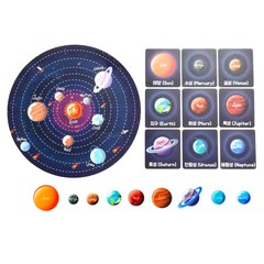 스테이앳홈 태양계 행성 모형 우주 만들기 활동판과 카드 교구 세트