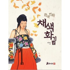 한국 민화 채색화 기법, 하회민화, 단품