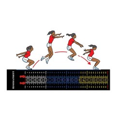제자리 멀리뛰기 매트 측정 학교 체육 시험용 입시준비 유아 체력장