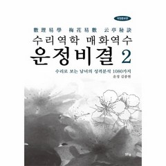 매화역수