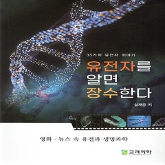 NSB9791197764905 새책-스테이책터 [유전자를 알면 장수한다] -35가지 유전자 이야기--고려의학-설재웅 지음-건강에세이/건강정보-202202, 유전자를 알면 장수한다