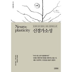 신경가소성:일생에 걸쳐 변하는 뇌와 신경계의 능력