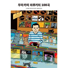 무라카미 하루키의 100곡:, 내친구의서재