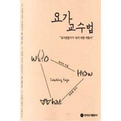 요가 교수법:요가전문가가 되기 위한 지침서, 한국요가출판사, 곽미자