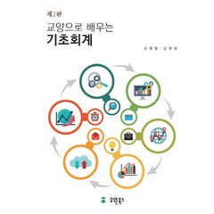 교양으로 배우는 기초회계, 유원북스, 김재열,김영일 공저