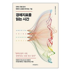 위즈덤하우스 (경제지표를 읽는 시간 / 위즈덤하우스)