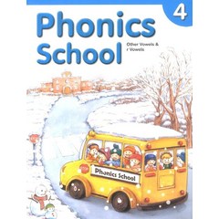 Phonics School 4, 알파베토