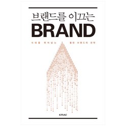 브랜드를 이끄는 BRAND:시대를 뛰어넘는 롱런 브랜드의 전략, KMAC, KMAC