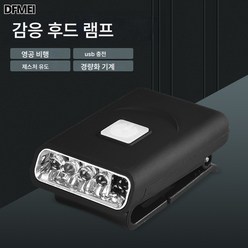 DFMEI 메모리얼 라이트 GY17 적외선 인덕션 충전 클램프 캡 램프 충전 인덕션 낚시 밤낚시 모자 클립등, 붉은색, 1개