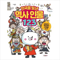 한국을 빛낸 역사 인물123(어린이 지식클립2)